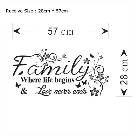 Wandtattoo „Familie – Wo das Leben beginnt, die Liebe niemals endet“ – Wandaufkleber für Wohnzimmer, Schlafzimmer, Wohnzimmer, Schlafzimmer – Abnehmbares Poster mit englischen Sprichwörtern